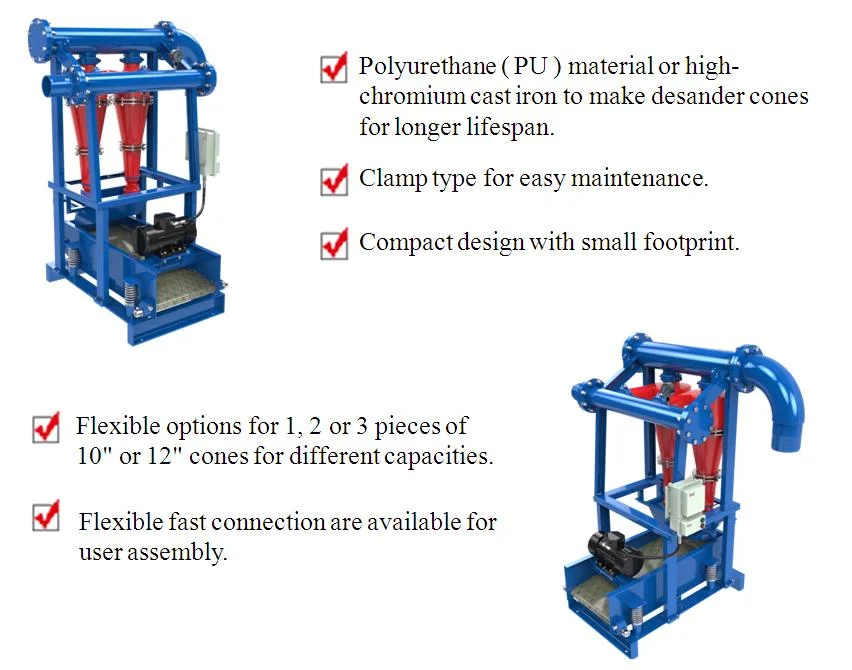 According to The Production of Standard API Mud Desander Drilling Solids Control Equipment