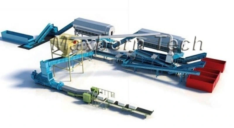 Factory Direct Sale Price Municipal Solid Waste Recycling Plant Msw Waste Management for Urban Garbage.